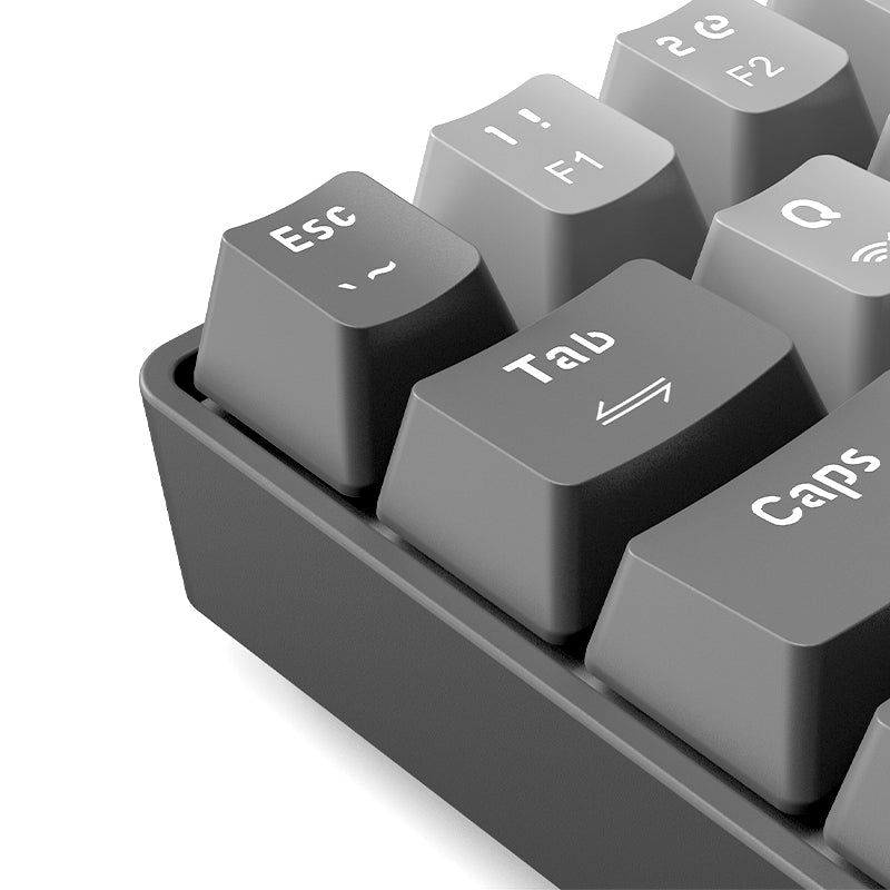 Keyboard Layouts