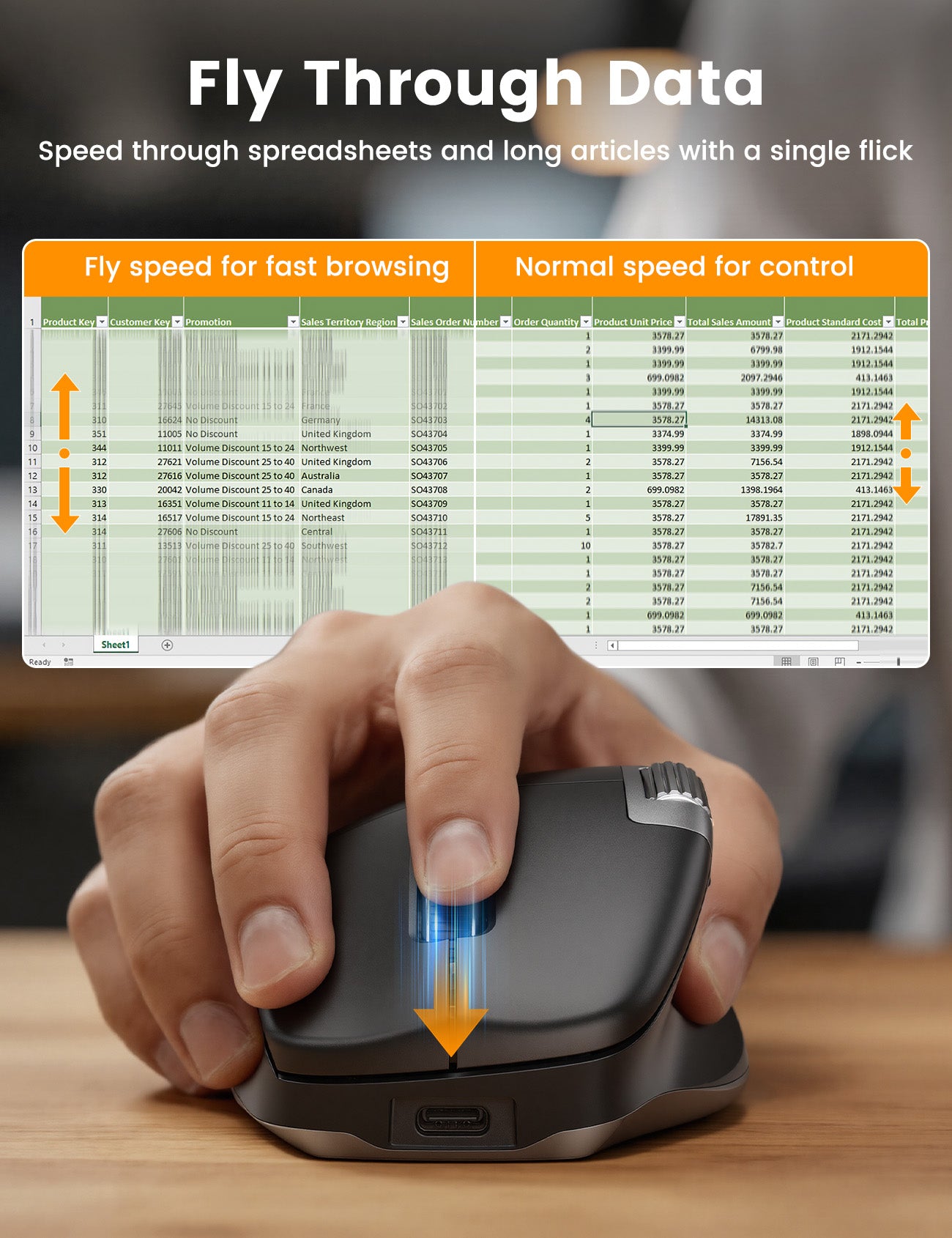 Ergonomic Wireless Mouse with Ultra-Fast Scrolling, Side Scroll, wired+2.4GHz,+Dual Bluetooth, App-Customizable, Rechargeable, Quiet Clicks, 4K DPI MAX, Office Mice for Windows, MacOS -SABLUTE