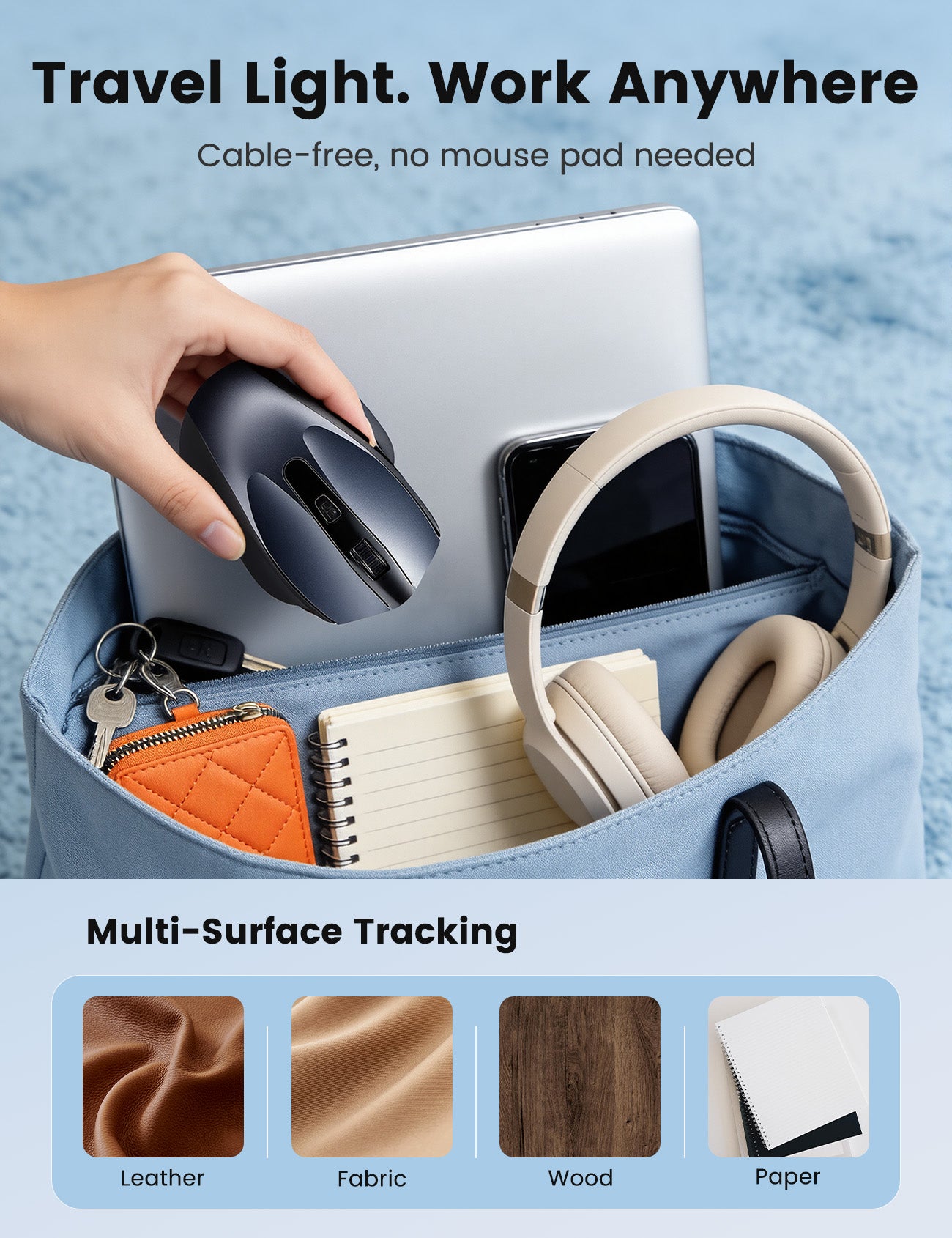 M21 Wireless Mouse for Laptop, 2.4GHz Computer Mouse with USB-A&USB-C Receiver, Office Cordless Mice with 6 Buttons & 3 Level DPI for Small to Medium Hands, Compatible with PC, Desktop, Tablet - Sablute