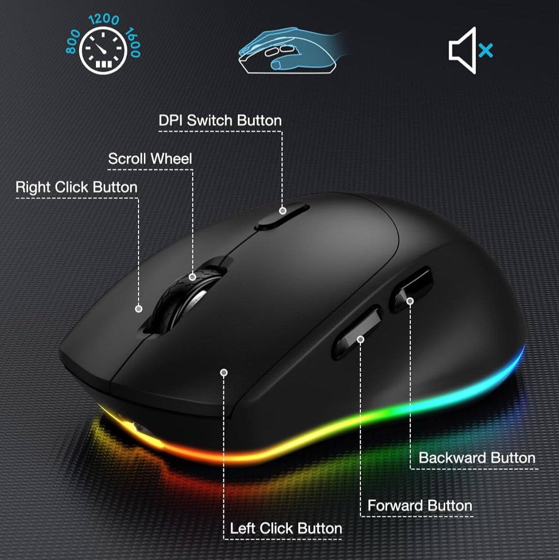 Wireless Keyboard and Mouse Combo KM22 MAX