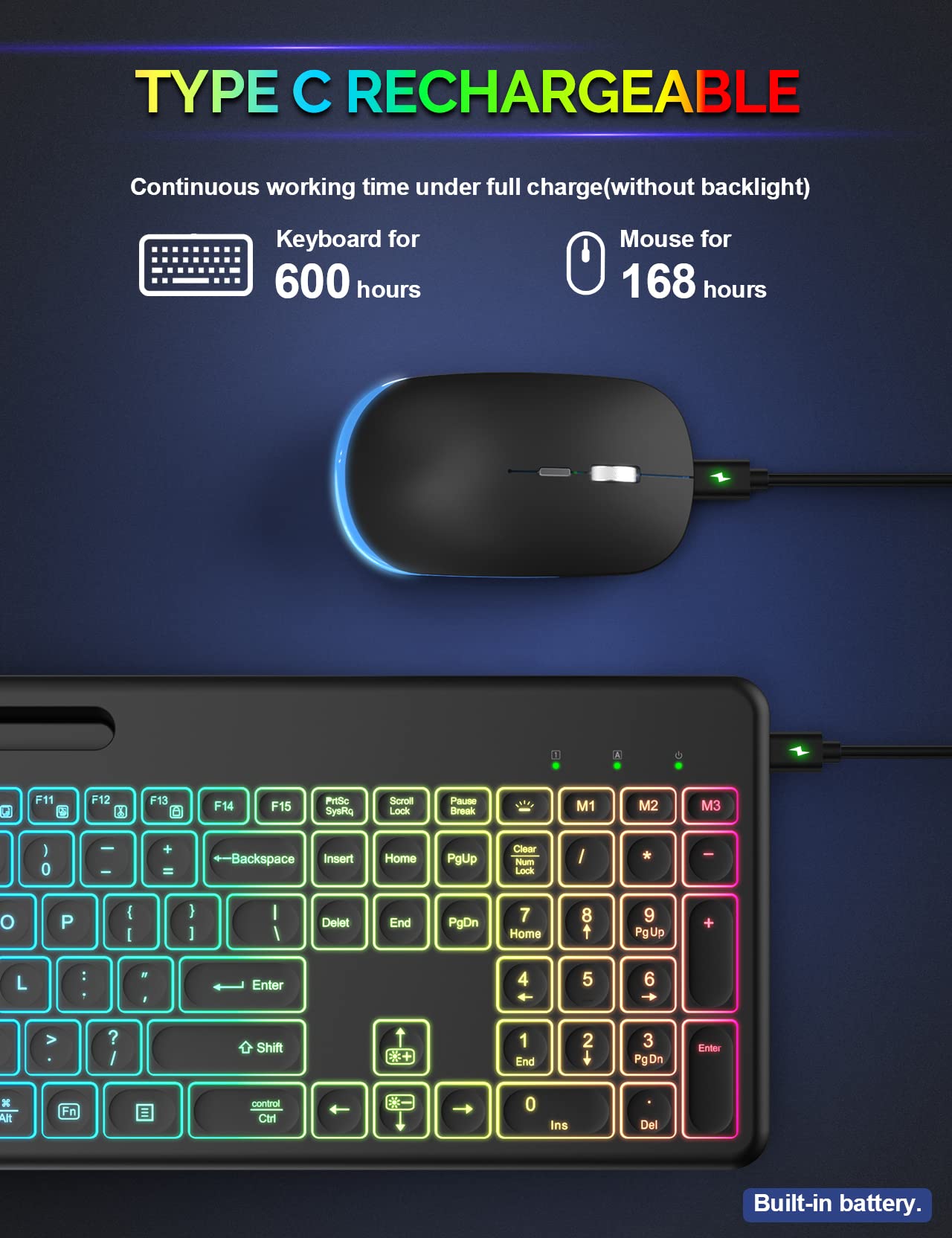 SABLUTE Wireless Keyboard and Mouse Combo