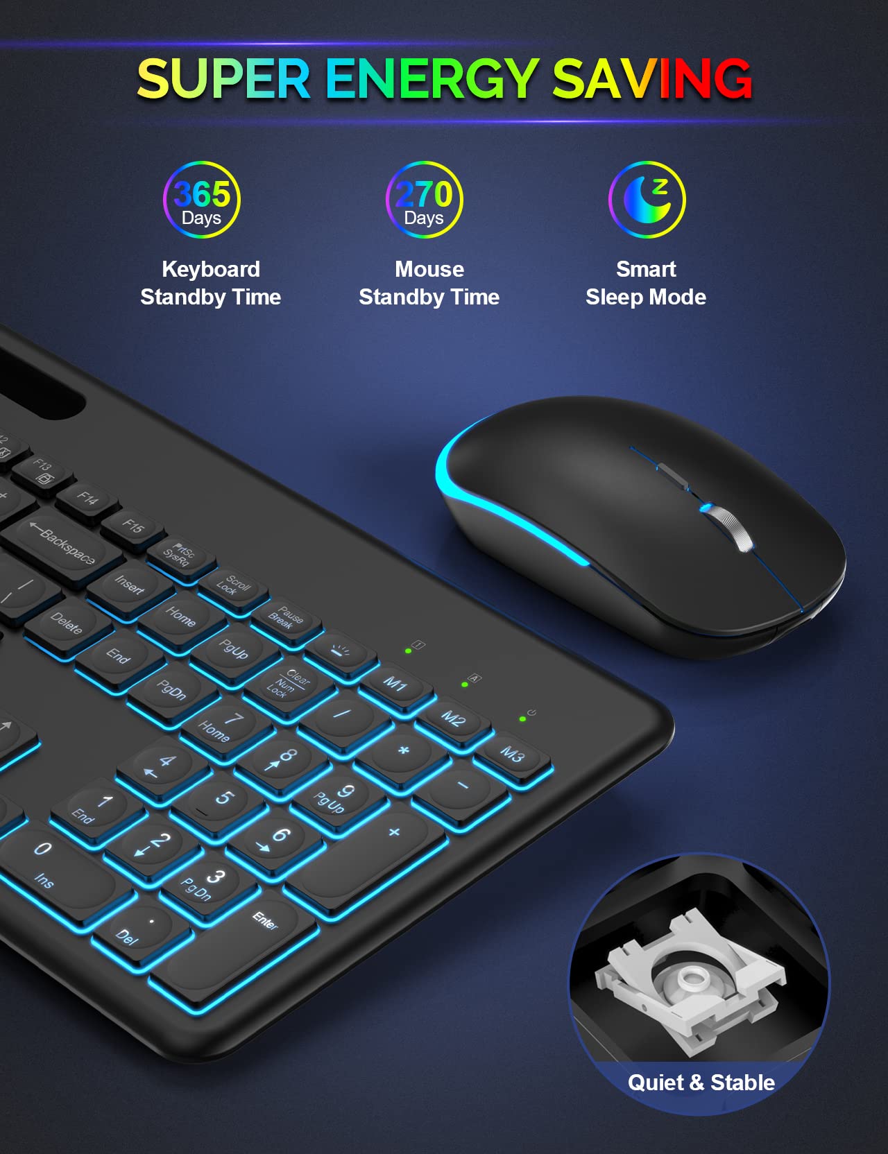 SABLUTE Wireless Keyboard and Mouse Combo