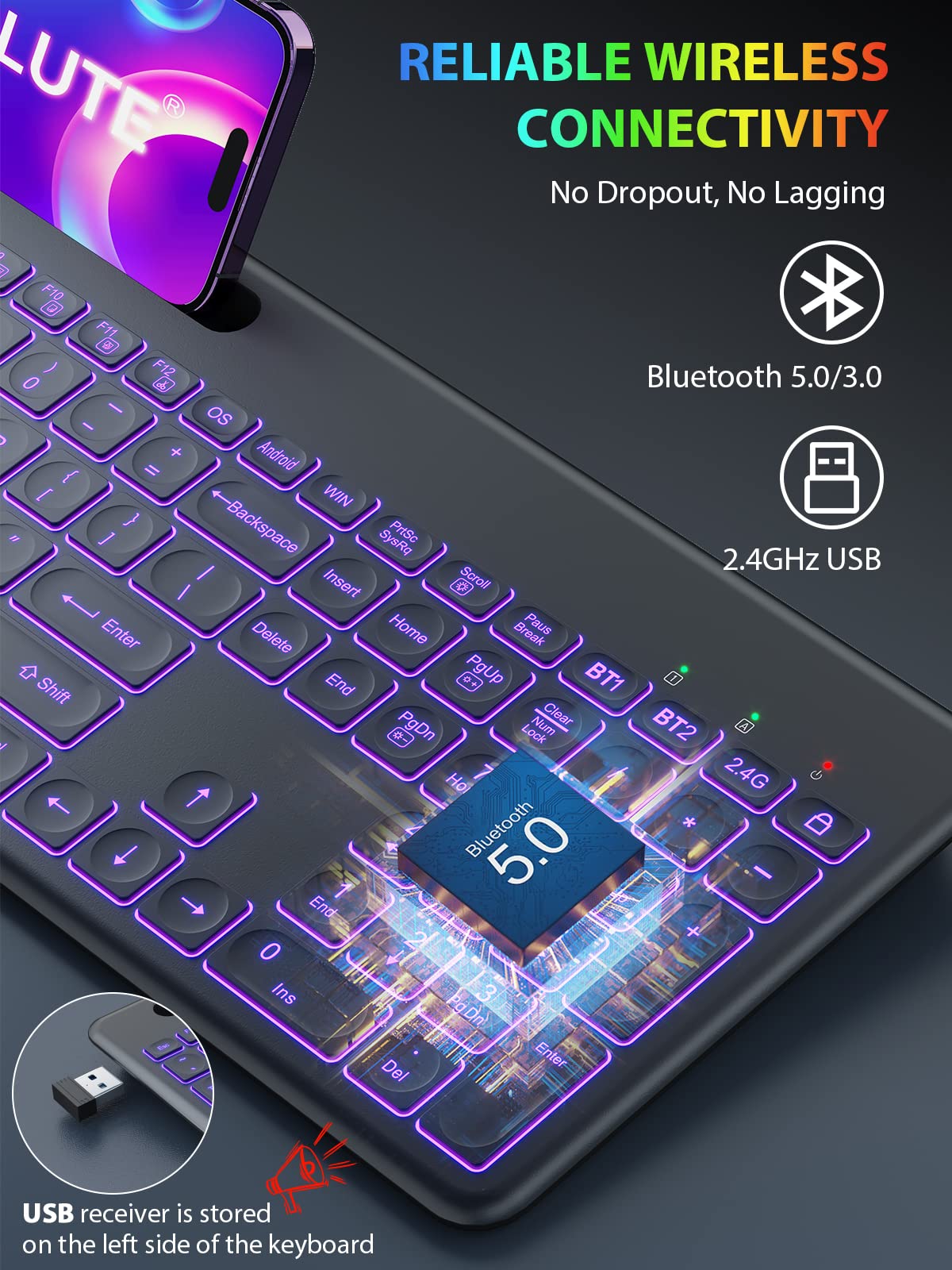 SABLUTE Wireless Keyboard