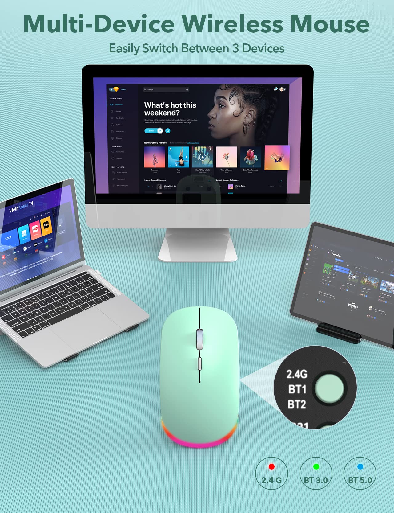SABLUTE Wireless Mouse with Bluetooth and 2.4G Mode, RGB Backlit, Rechargeable and Silent-BTM2023A