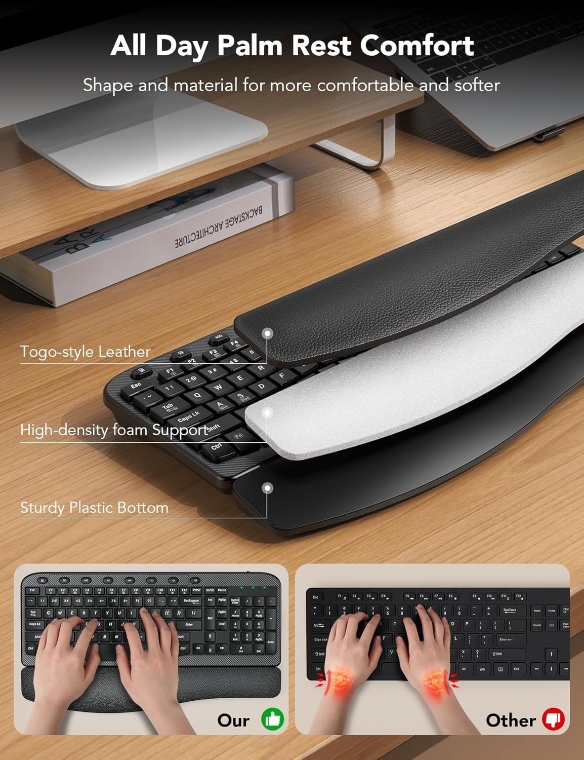 Wireless Keyboard and Mouse Combo MA12