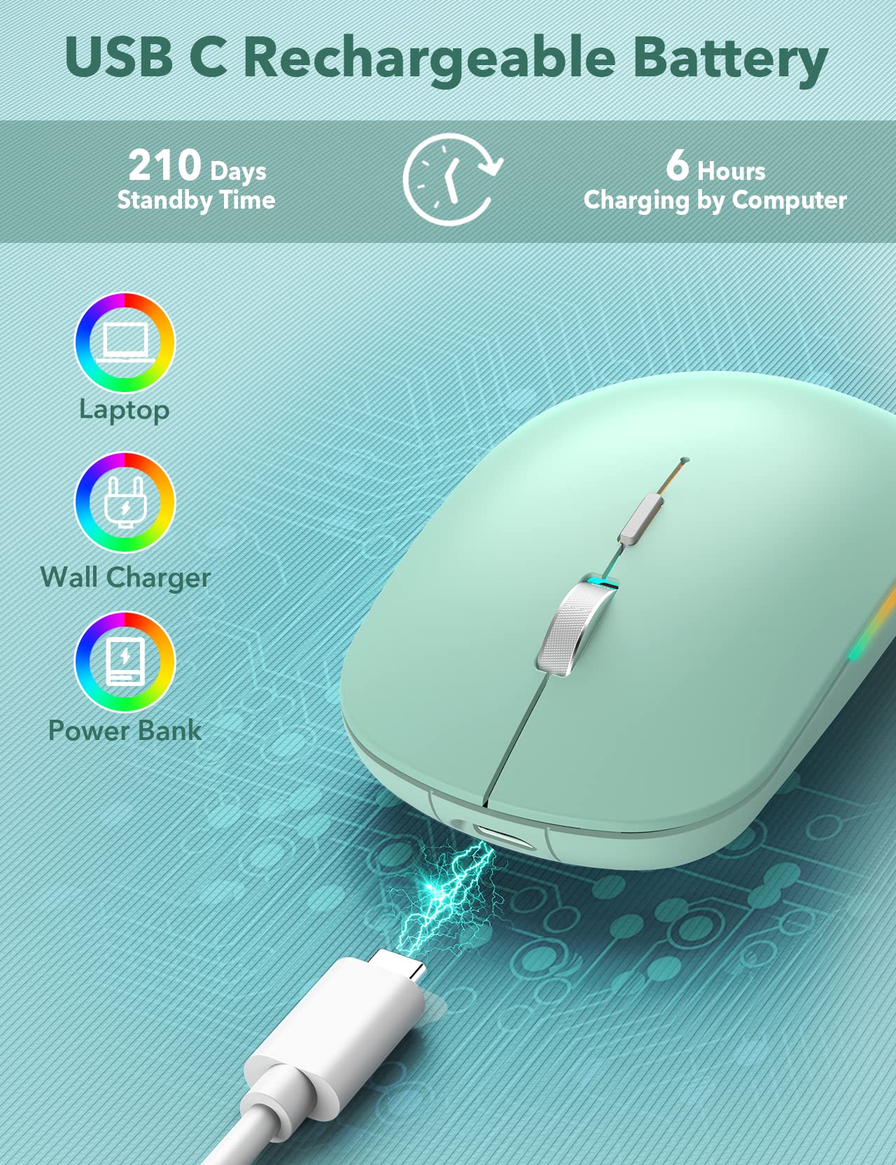 SABLUTE Wireless Mouse with Bluetooth and 2.4G Mode, RGB Backlit, Rechargeable and Silent-BTM2023A