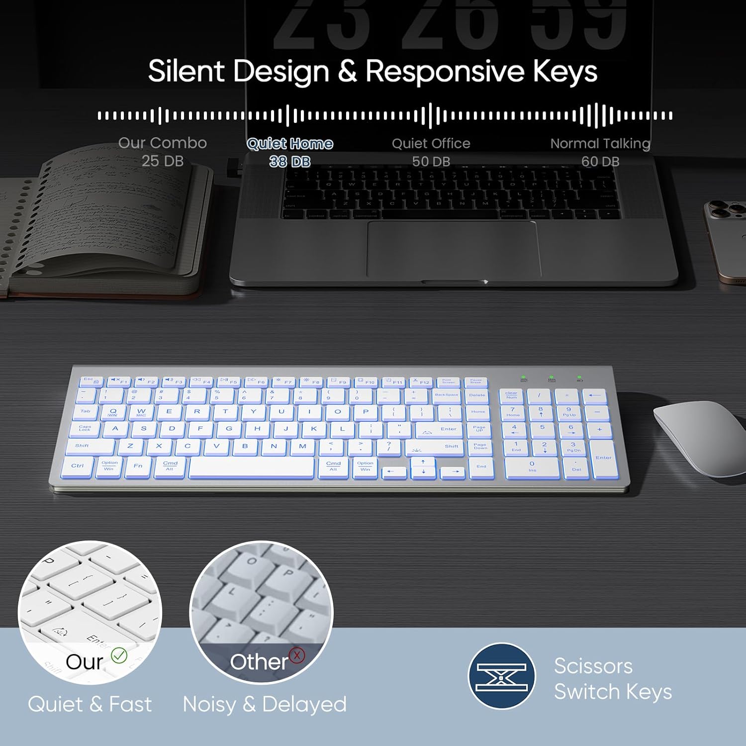 Sablute Low Profile Wireless Backlit Keyboard KN368