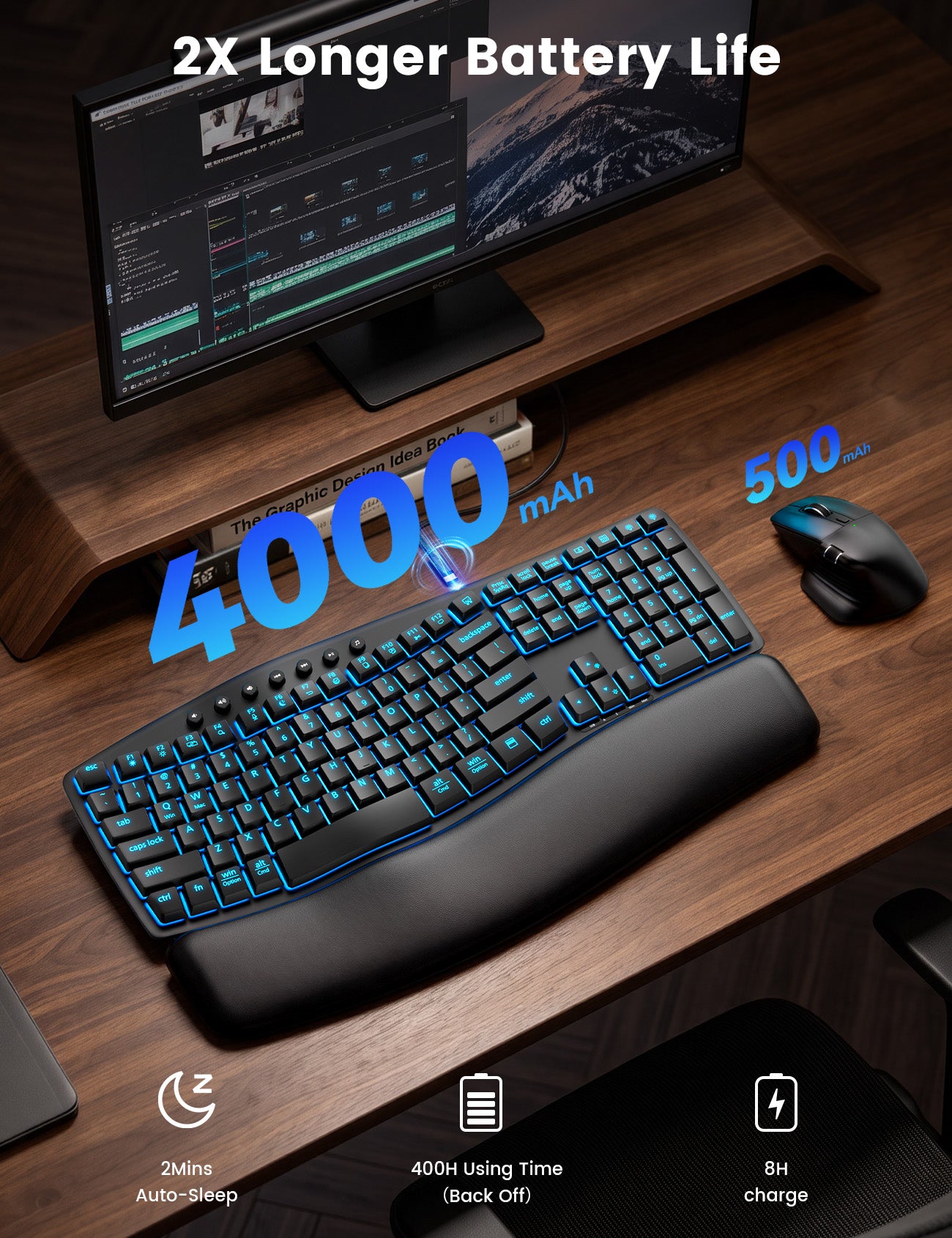 SABLUTE M41 Pro Wireless Keyboard and Mouse Combo