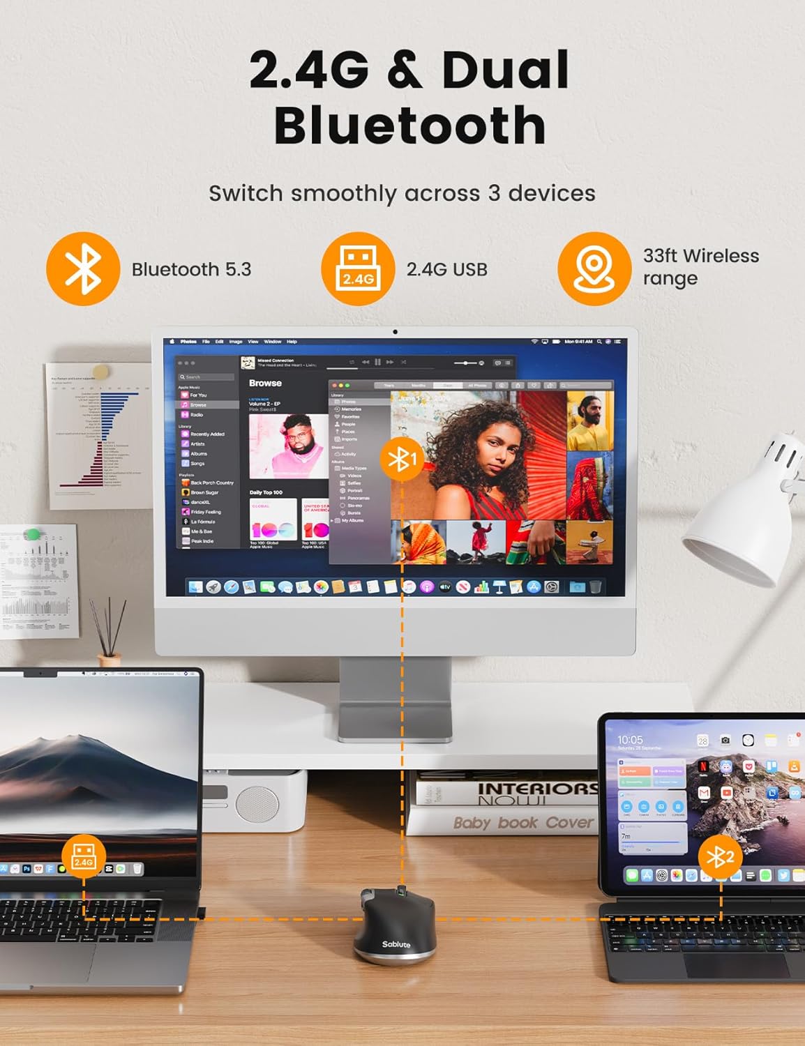 Sablute MAM6 Ergonomic Wireless Mouse with Ultra-Fast Scrolling