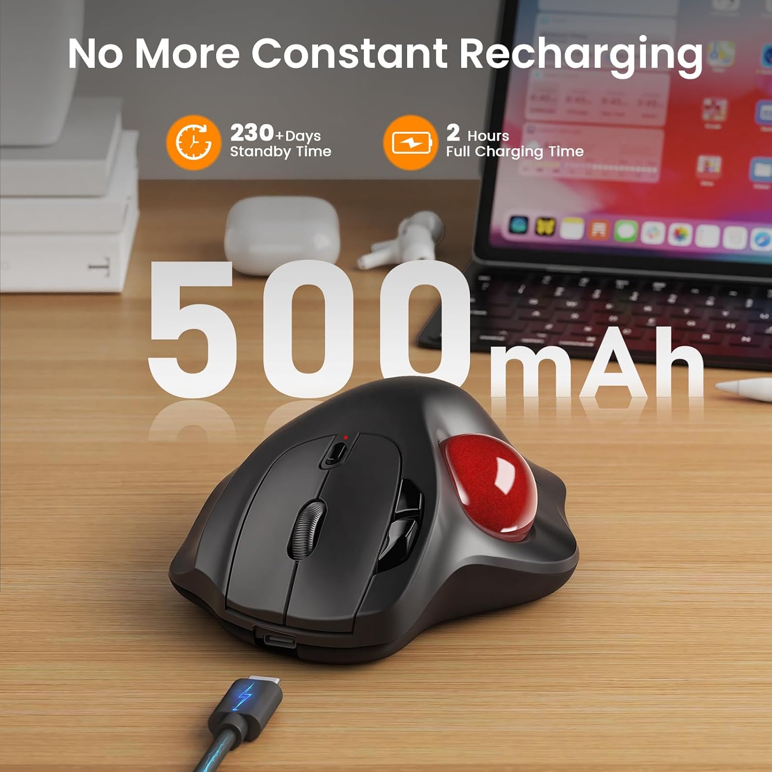 Sablute Wireless Trackball Mouse with Thumb Control MAM2