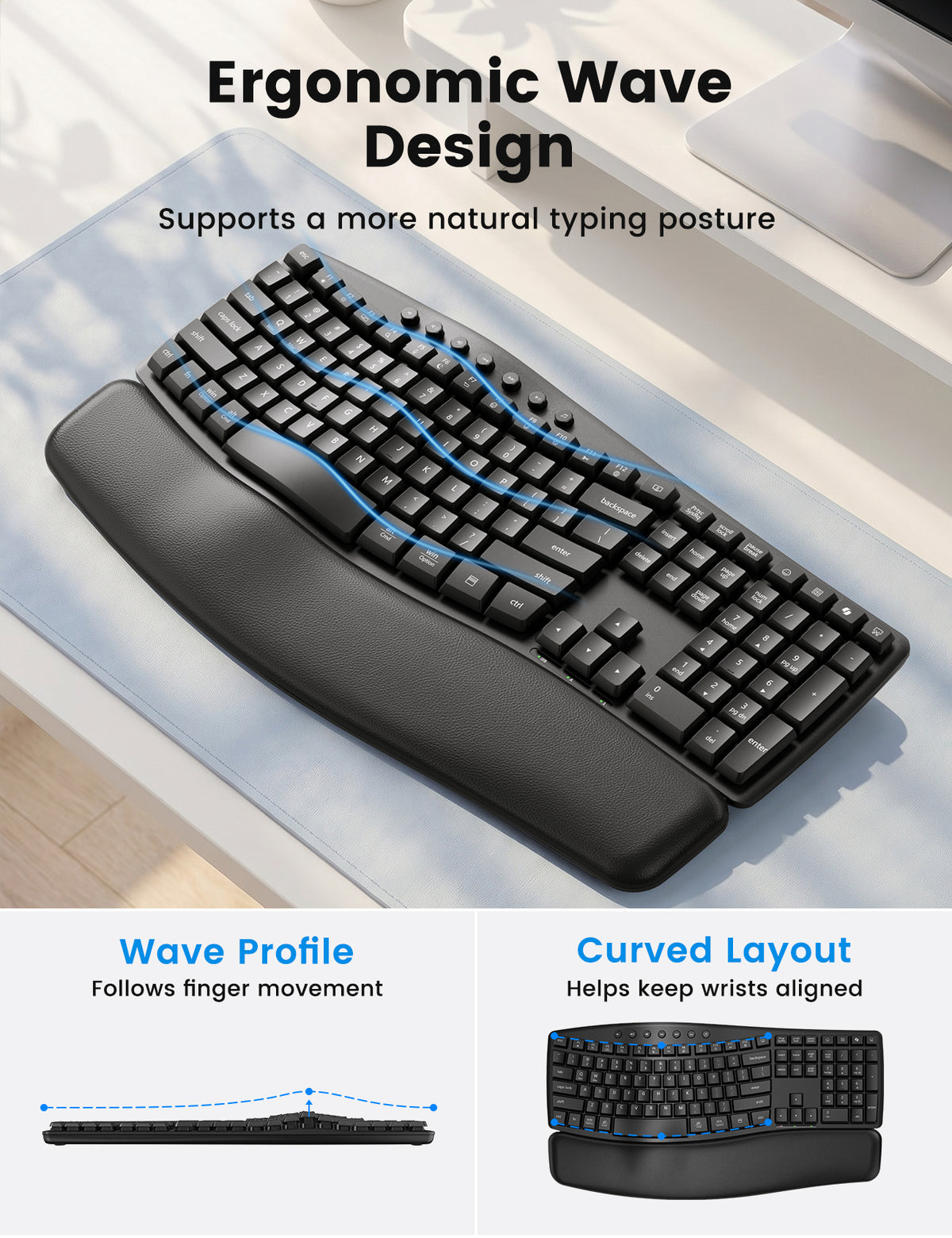 Sablute MA41 Ergonomic Wireless Keyboard and Mouse Combo, Wave Design, 30dB Ultra Quiet