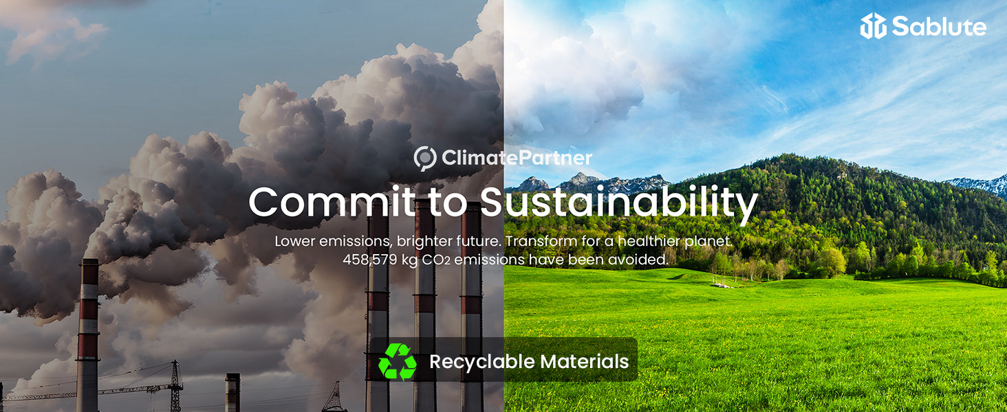 Two contrasting images of pollution and a green field with text about Sablute using recyclable materials for sustainability and climate impact.