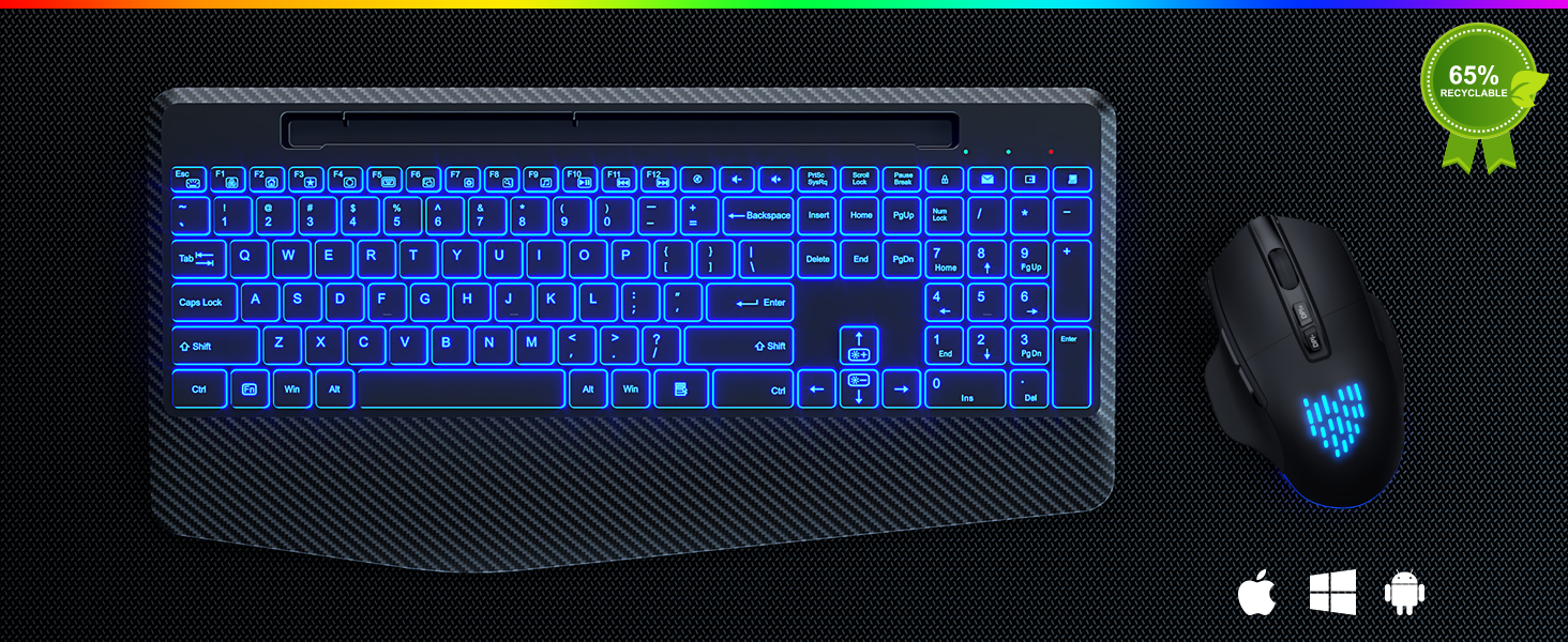 Sablute backlit keyboard and mouse set with blue backlighting on a dark surface