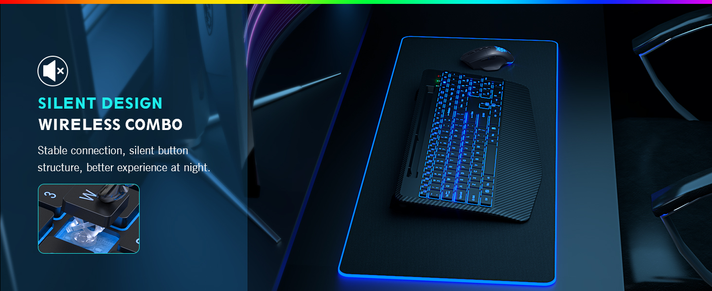 Sablute ergonomic keyboard and mouse setup with a focus on silent design on a dark background.