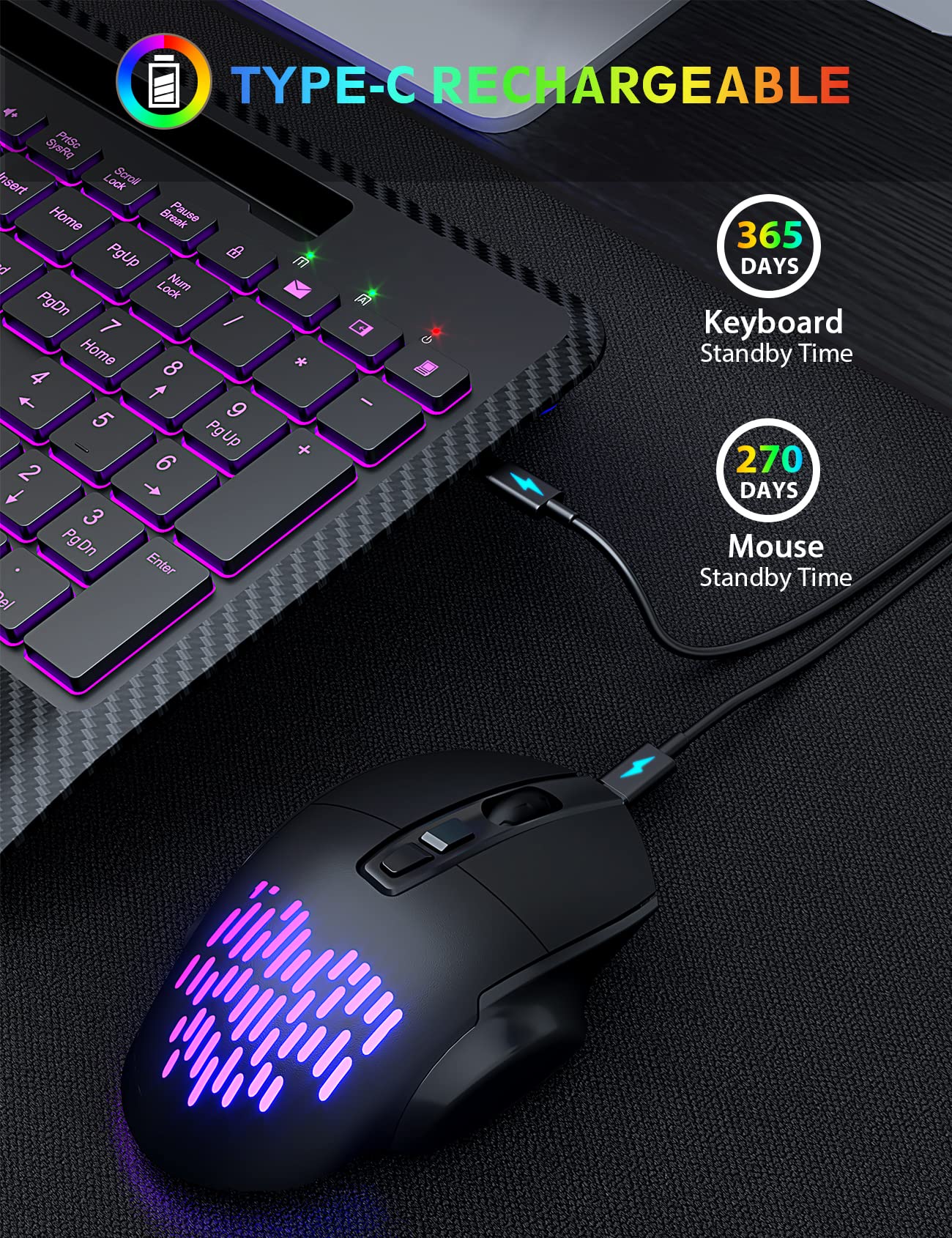 SABLUTE Wireless Keyboard and Mouse Backlits