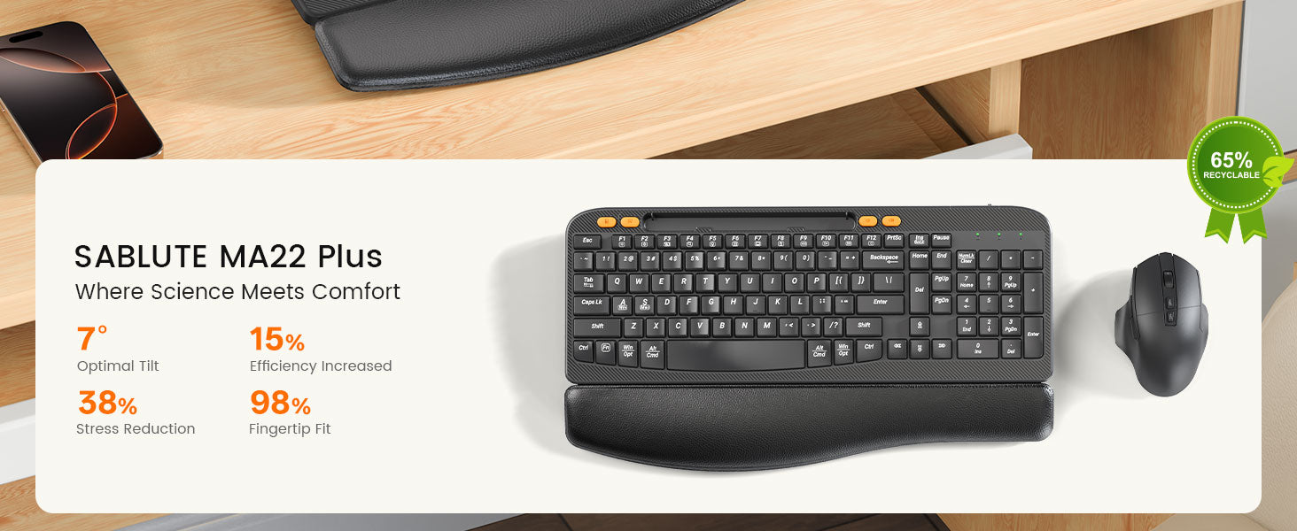 Sablute MA22 Plus keyboard and mouse set on a desk, with comfort and ergonomic features.