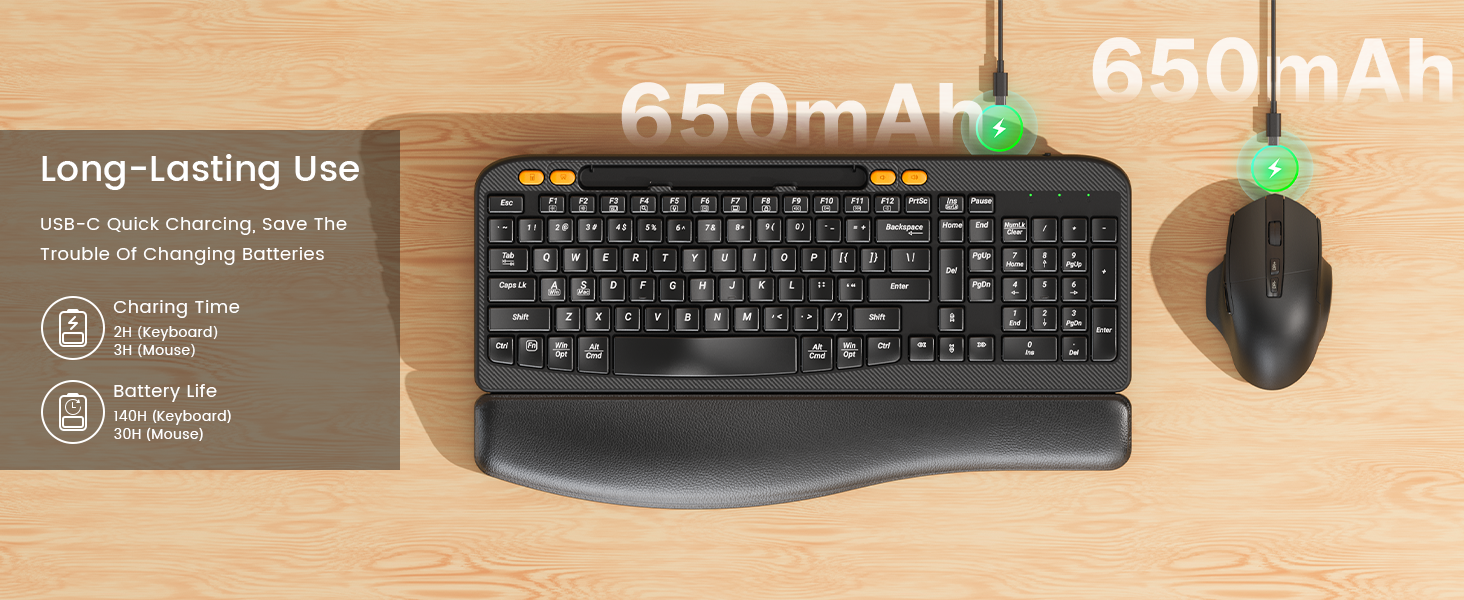 Sablute ergonomic wireless Keyboard and mouse set with 650mAh battery indicating keyboard 140H battery life and 30H of mouse.