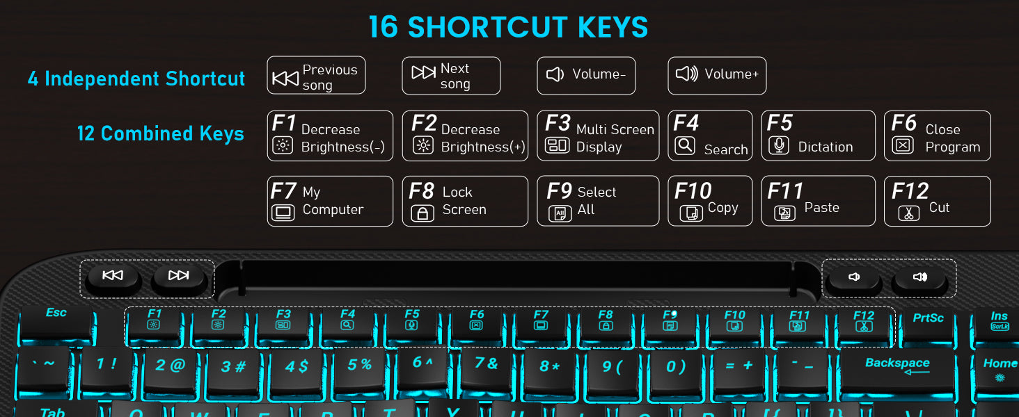 Sablute MA22 PRO Backlit Keyboard with shortcut keys labeled on a black background