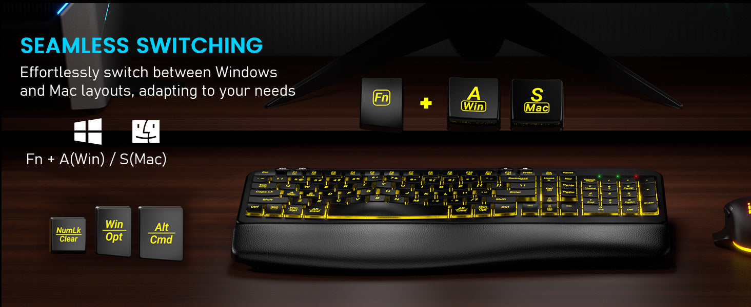 Sablute ergonomic keyboard with wave keys on a wooden surface, featuring text about seamless switching between Windows and Mac layouts.