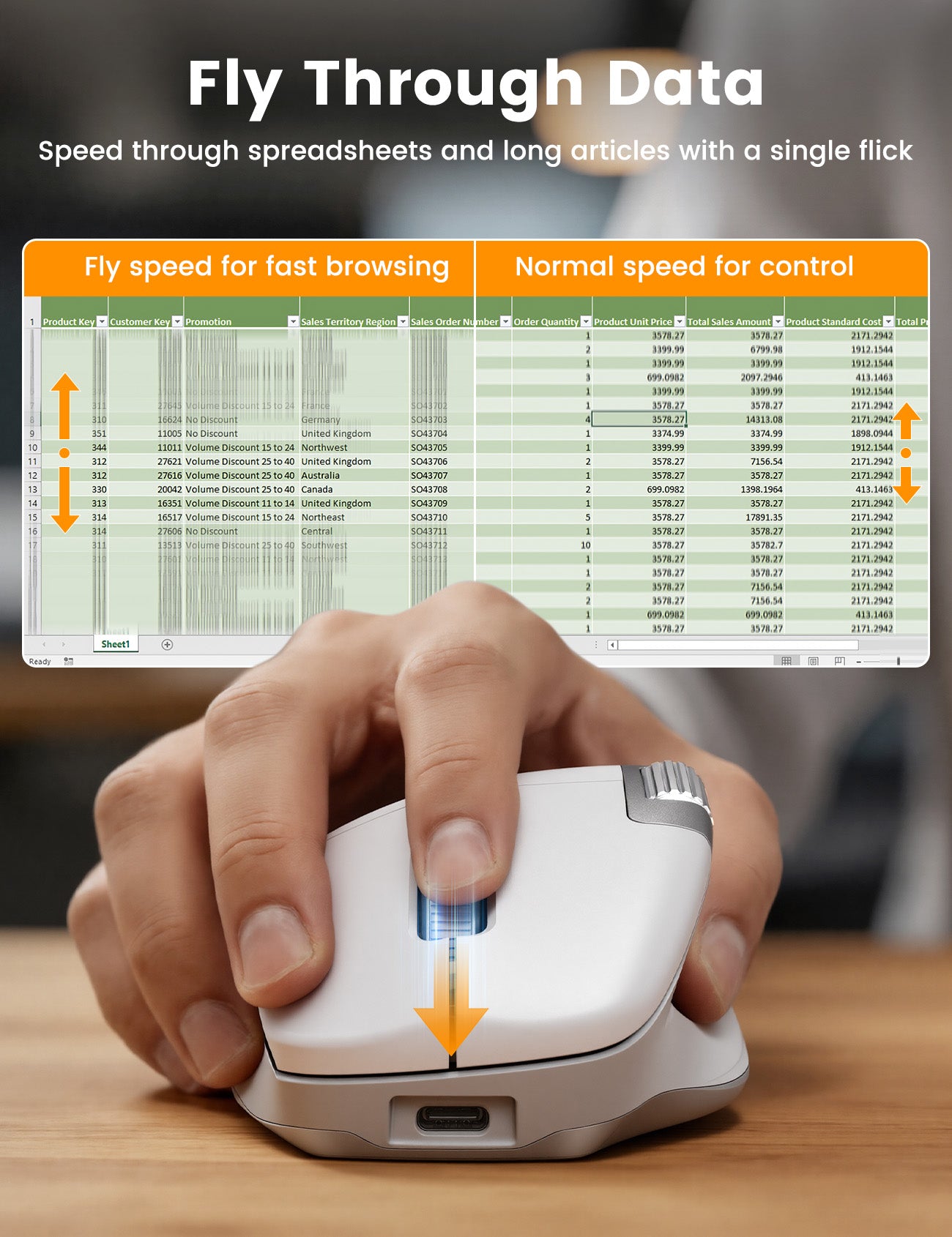 Sablute MAM6 Ergonomic Wireless Mouse with Ultra-Fast Scrolling