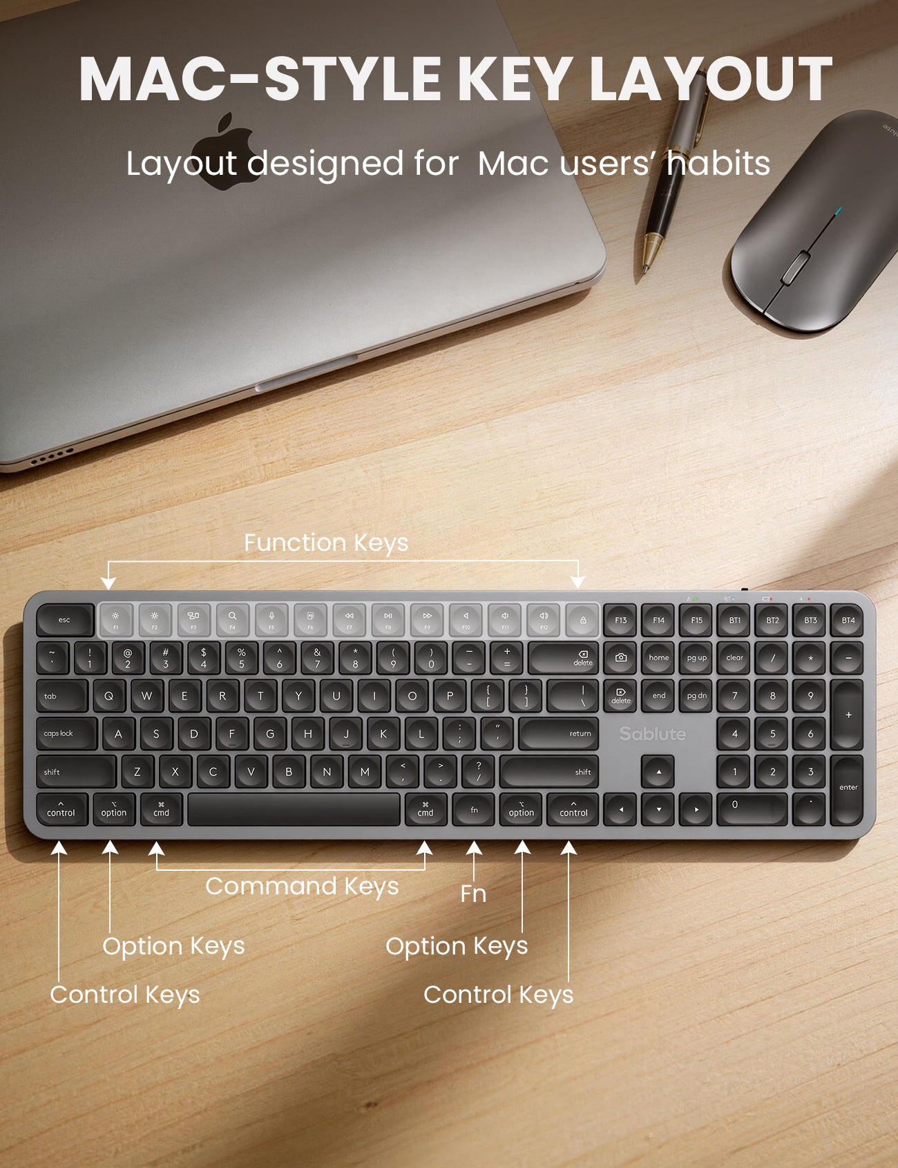Sablute Bluetooth Keyboard and Mouse Combo for Mac KMA2