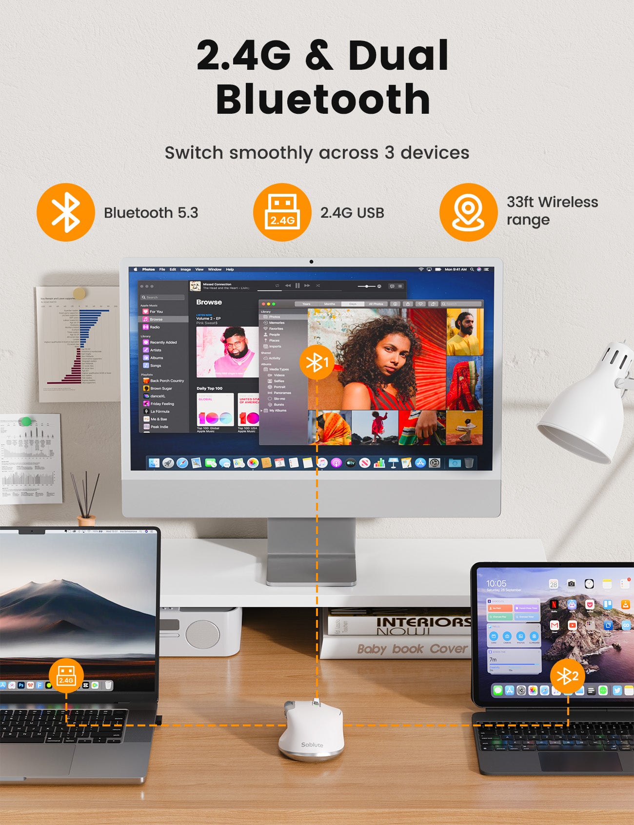 Sablute MAM6 Ergonomic Wireless Mouse with Ultra-Fast Scrolling