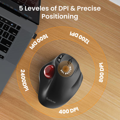 Sablute Wireless Trackball Mouse with Thumb Control MAM2