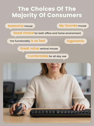 Sablute Ergonomic Wireless Vertical Mouse MAM3