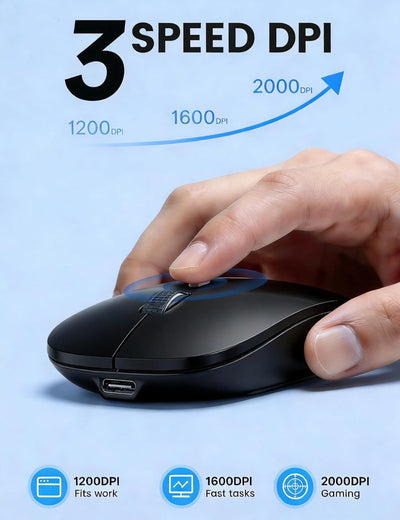 Sablute 2.4G Wireless and Bluetooth Mouse M31