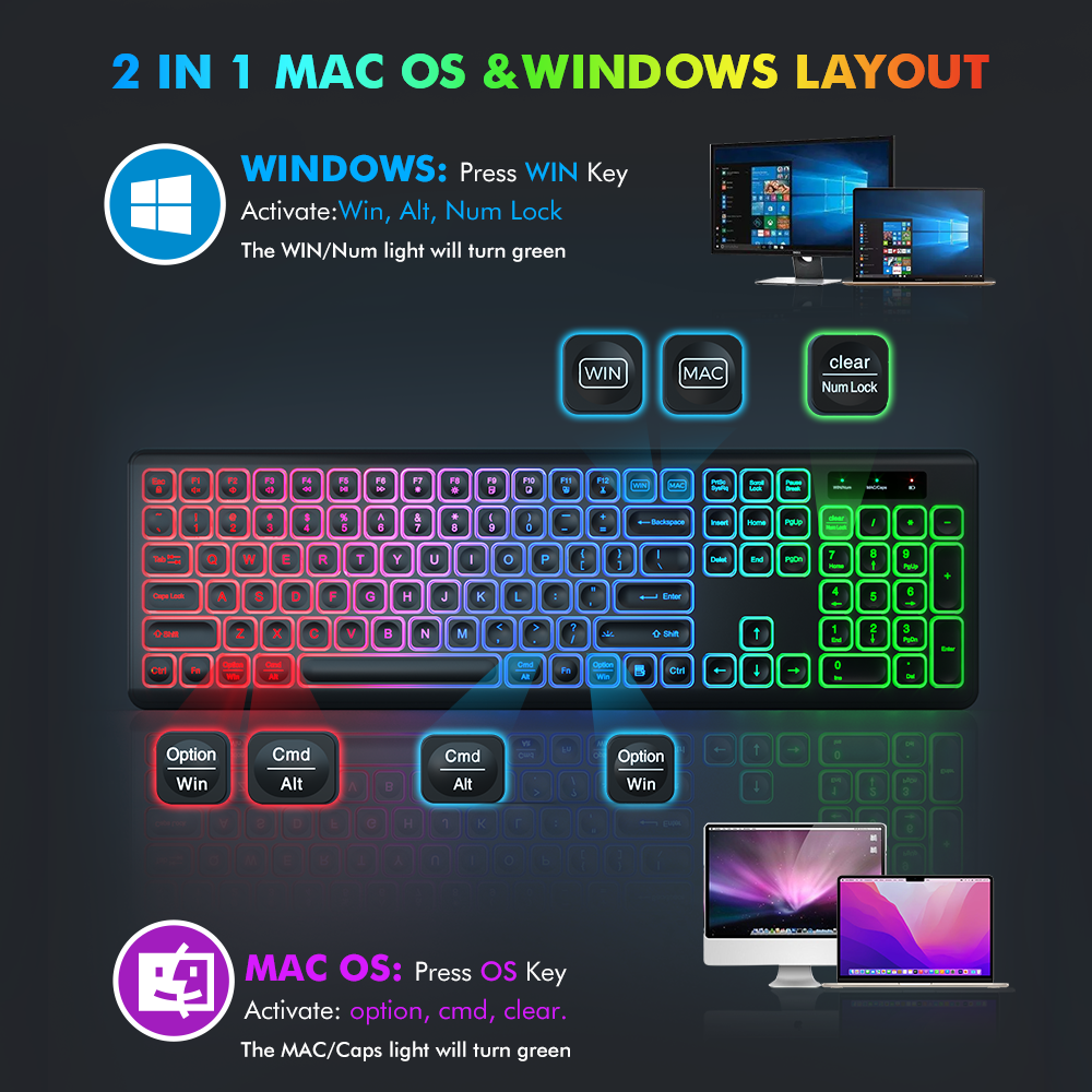 Wireless Keyboard And Mouse Combo - RGB Backlit