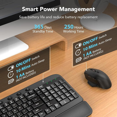 Sablute Wave Keys Ergonomic Wireless Keyboard and Mouse Combo MA12