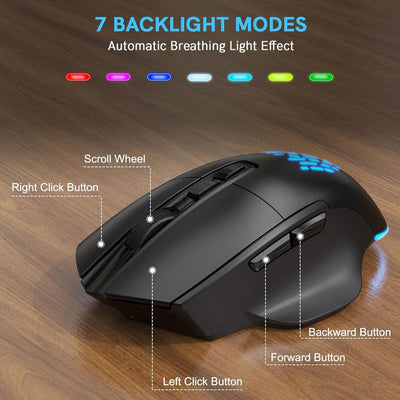 Ergonomic Wireless Backlit Keyboard and Mouse Combo MA12 Pro
