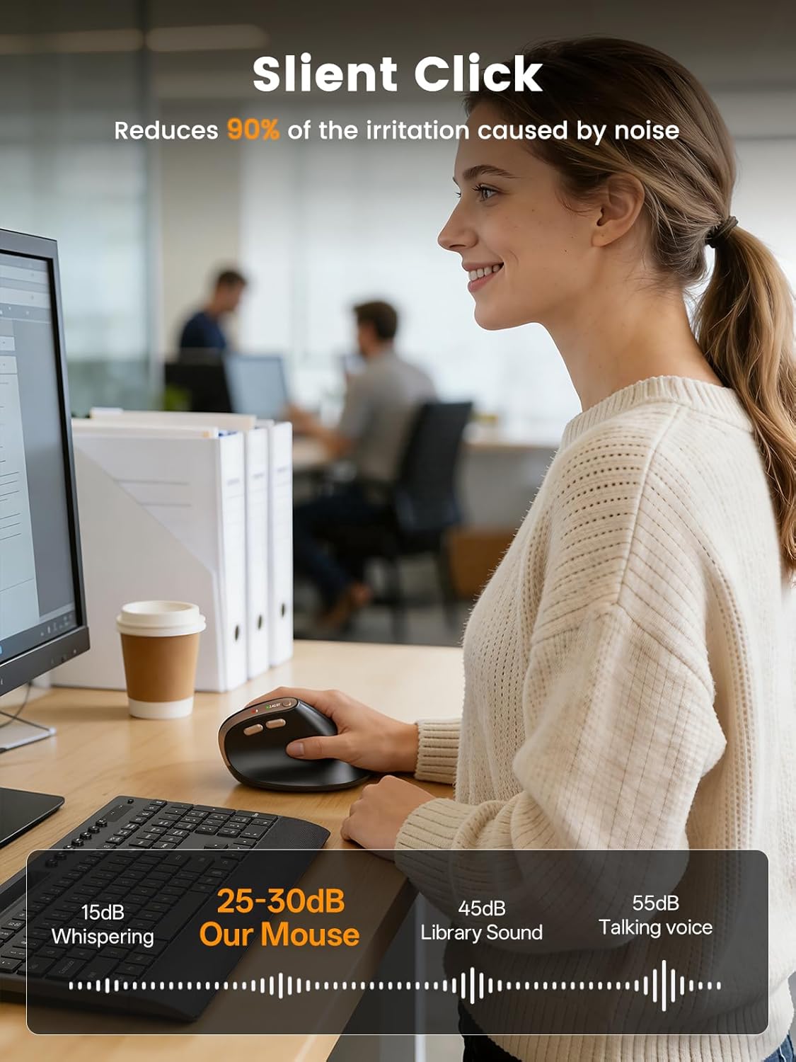 SABLUTE MAM3 Ergonomic Mouse, Rechargeable Wireless Vertical Mouse with 4 Adjustable DPI for Small/Medium Hands, Dual-Device Connectivity for Computer/Laptop,Bluetooth Mouse for Window,Mac OS