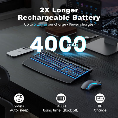 Sablute RGB Wireless Keyboard and Mouse Combo KM25Pro