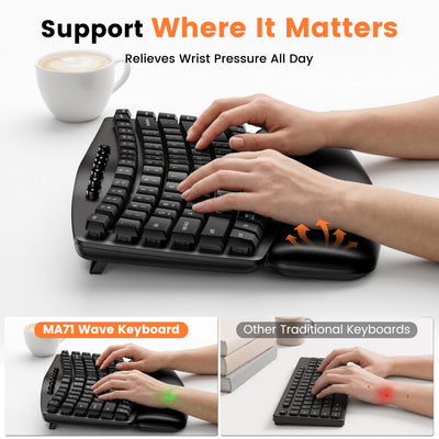 Padded PU wrist rest, low-noise typing up to 30 dB, one 2.4G USB-A/USB-C receiver, quiet left/right clicks for office work