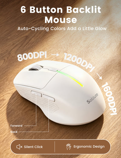 Wireless Keyboard and Mouse Combo, RGB Backlit, 10 Effects, Pudding Keycaps, Full Size, Double-Shot Keycaps, Metal Panel, Rechargeable, Long-Lasting Battery, 2.4GHz Stable Wireless, USB-C Adapter