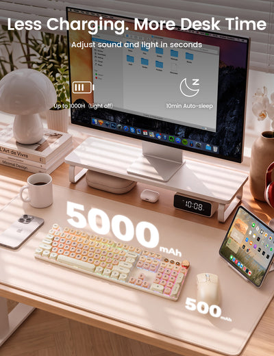 Sablute KM81 Jelly-Style Wireless Mechanical Keyboard & Mouse Combo