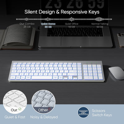 Sablute Low Profile Wireless Backlit Keyboard KN368