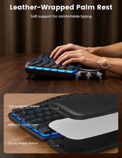 SABLUTE M41 Pro Wireless Keyboard and Mouse Combo