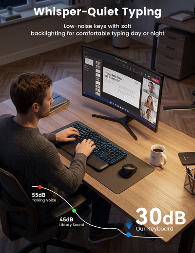 SABLUTE M41 Pro Wireless Keyboard and Mouse Combo