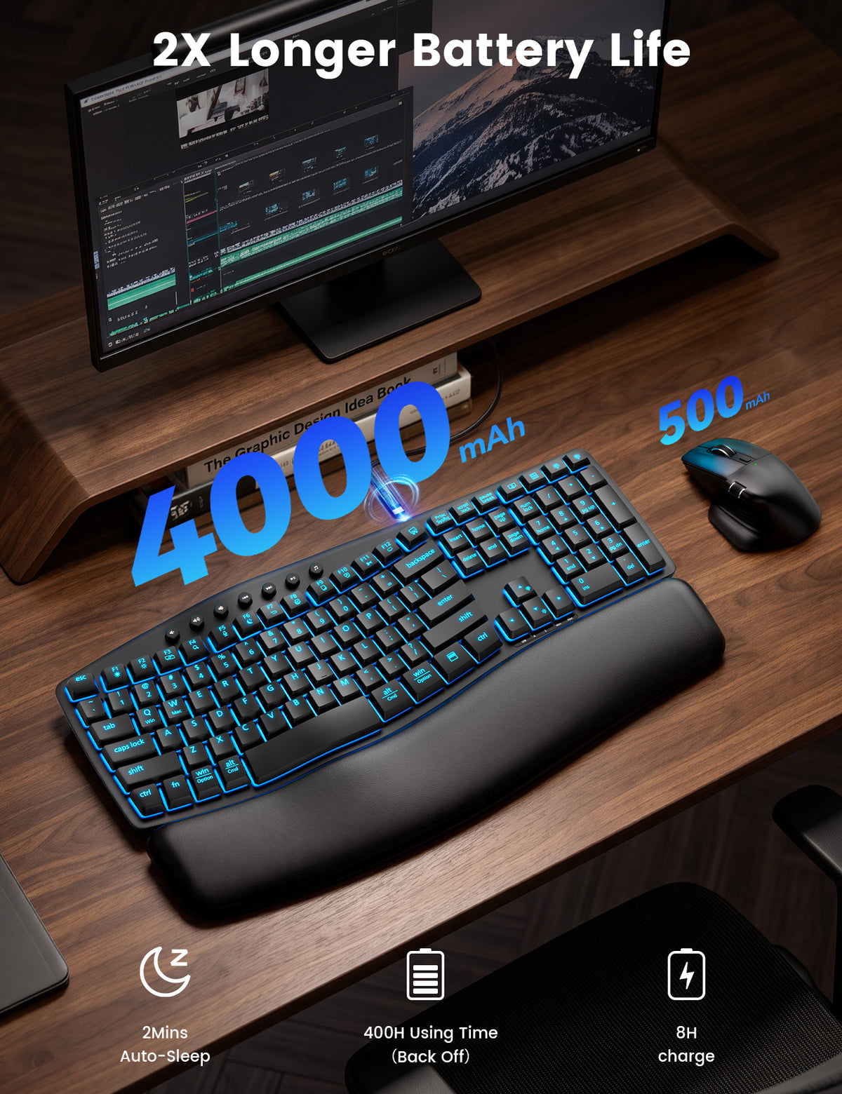 SABLUTE M41 Pro Wireless Keyboard and Mouse Combo