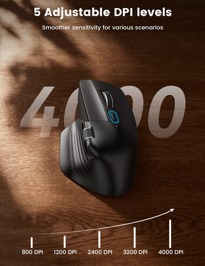 SABLUTE M41 Pro Wireless Keyboard and Mouse Combo