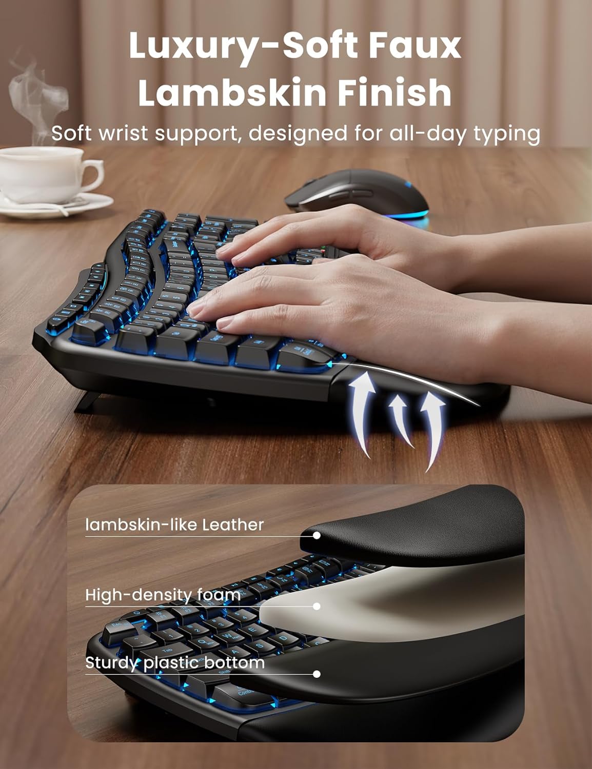 Sablute Ergonomic Wave Keys Wireless Backlit Keyboard and Mouse