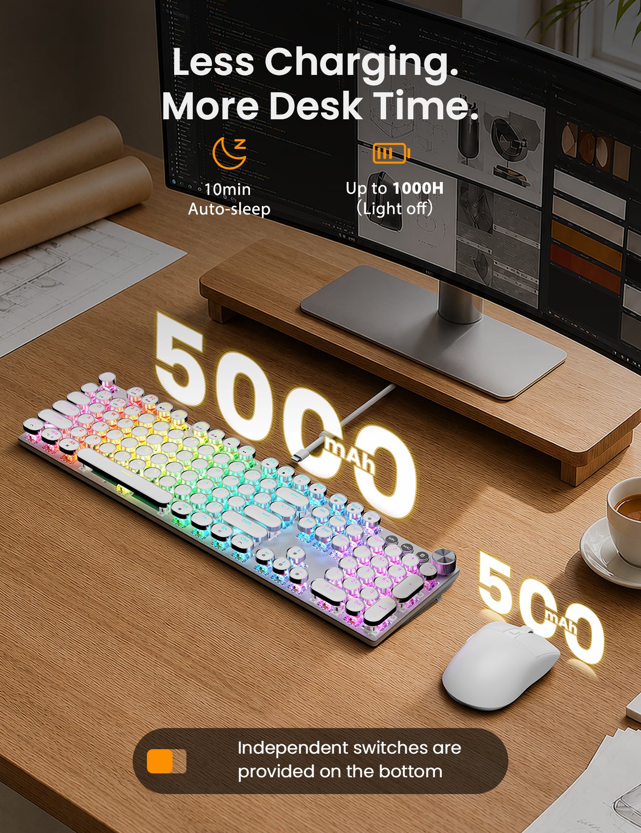 Sablute KM81 Retro Wireless Mechanical Keyboard & Mouse Combo