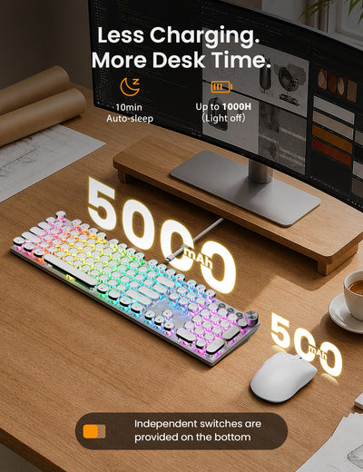 Sablute KM81 Retro Wireless Mechanical Keyboard & Mouse Combo