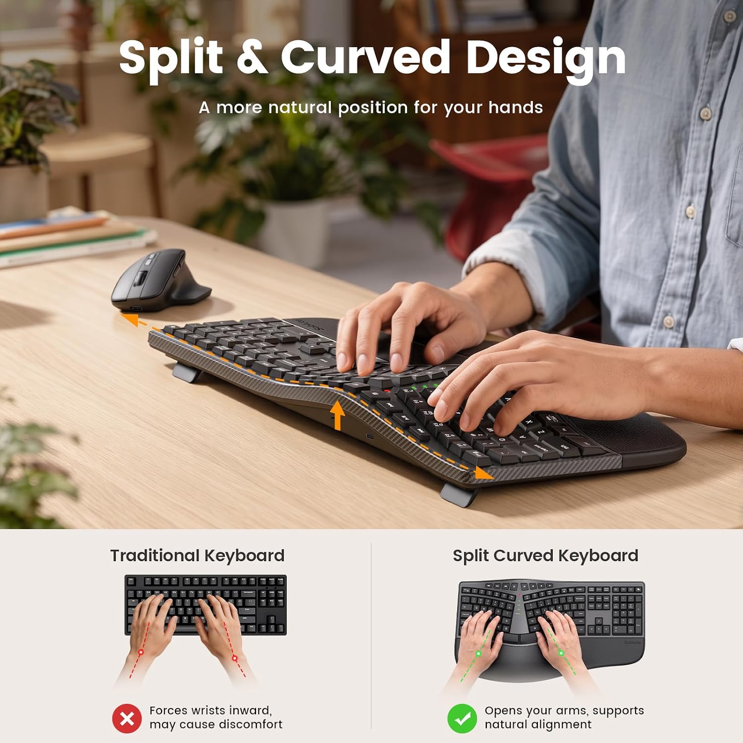 Full-Size Wireless Split Curved Keyboard, Cushioned Wrist Rest, 2.4GHz, USB-C Rechargeable, Shortcut & Emoji Keys, Win/Mac