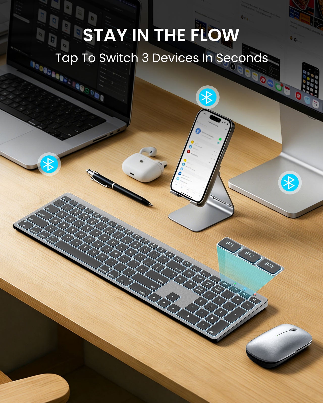 Sablute Wireless Keyboard and Mouse Combo for Mac KMA1 Pro