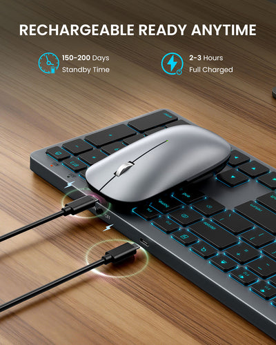 Sablute Wireless Keyboard and Mouse Combo for Mac KMA1 Pro