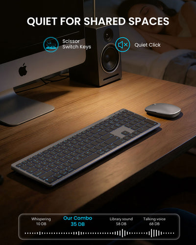Sablute Wireless Keyboard and Mouse Combo for Mac KMA1 Pro