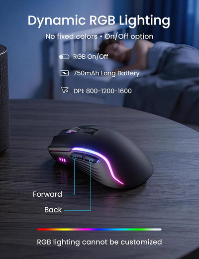 Sablute Backlit Wireless Keyboard and Mouse Combo KM25Pro